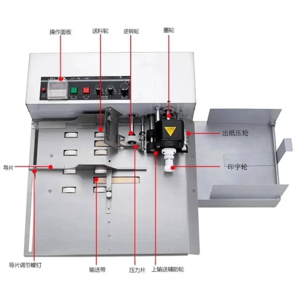 Solid ink wheel marking machin - огляд і ціна Food & Snacks Pdf